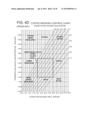 Coffee Refractometer Method And Apparatus diagram and image