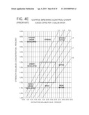 Coffee Refractometer Method And Apparatus diagram and image