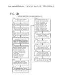 Coffee Refractometer Method And Apparatus diagram and image