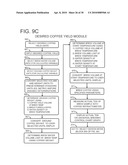 Coffee Refractometer Method And Apparatus diagram and image