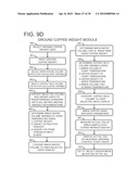 Coffee Refractometer Method And Apparatus diagram and image