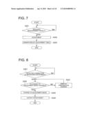 IMAGE PROCESSING APPARATUS AND CONTROL PROGRAM diagram and image