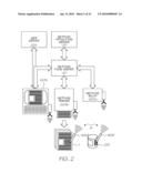 METHOD OF ENCODING CODING PATTERN diagram and image