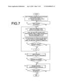 Image reading apparatus and image reading method diagram and image