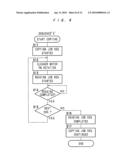 IMAGE READING APPARATUS diagram and image