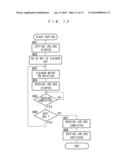 IMAGE READING APPARATUS diagram and image