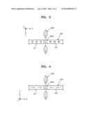 Information storage devices using magnetic domain wall motion diagram and image