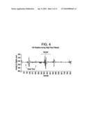 ARC FAULT DETECTION USING FUZZY LOGIC diagram and image