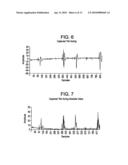 ARC FAULT DETECTION USING FUZZY LOGIC diagram and image