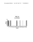 ARC FAULT DETECTION USING FUZZY LOGIC diagram and image