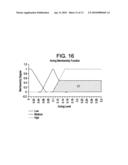 ARC FAULT DETECTION USING FUZZY LOGIC diagram and image