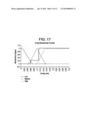 ARC FAULT DETECTION USING FUZZY LOGIC diagram and image