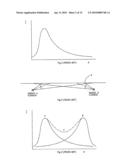 DISPLAY CASE LUMINAIRES diagram and image