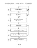 METHOD AND SYSTEM TO INFLUENCE THE POWER GENERATION OF AN ADJUSTABLE SPEED GENERATOR diagram and image