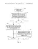 Asymmetric Write Current Compensation diagram and image