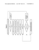 LANE SYNCHRONISATION diagram and image