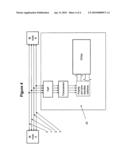 LANE SYNCHRONISATION diagram and image