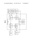 Automating Identification And Isolation Of Loop-Free Protocol Network Problems diagram and image