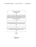 Apparatus and method for managing packet routing through internally-powered network devices in wireless sensor networks diagram and image