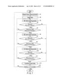 COMMUNICATION SYSTEM AND WIRELESS COMMUNICATION DEVICE diagram and image