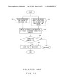 COMMUNICATION DEVICE AND METHOD OF MANAGING COMMUNICATION RESOURCES diagram and image