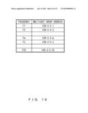 COMMUNICATION DEVICE AND METHOD OF MANAGING COMMUNICATION RESOURCES diagram and image