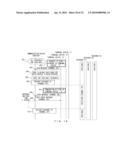 COMMUNICATION DEVICE AND METHOD OF MANAGING COMMUNICATION RESOURCES diagram and image