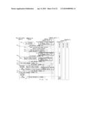 COMMUNICATION DEVICE AND METHOD OF MANAGING COMMUNICATION RESOURCES diagram and image