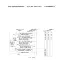 COMMUNICATION DEVICE AND METHOD OF MANAGING COMMUNICATION RESOURCES diagram and image