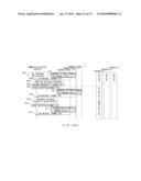 COMMUNICATION DEVICE AND METHOD OF MANAGING COMMUNICATION RESOURCES diagram and image