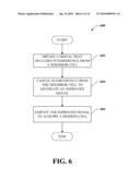 SYSTEM ACQUISITION WITH INTERFERENCE CANCELLATION IN THE PRESENCE OF FEMTOCELLS diagram and image