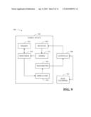 SYSTEM ACQUISITION WITH INTERFERENCE CANCELLATION IN THE PRESENCE OF FEMTOCELLS diagram and image