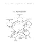 Overlay Network Node diagram and image