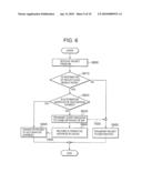 Overlay Network Node diagram and image