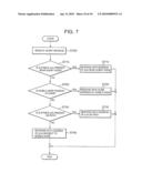 Overlay Network Node diagram and image