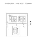 METHODS AND APPARATUS FOR SUPPORTING SHORT BURST MESSAGES OVER WIRELSS COMMUNICATION NETWORKS diagram and image