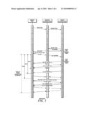 METHOD AND APPARATUS FOR OPTIMIZING NETWORK ENTRY DURING HANDOFFS IN A WIRELESS COMMUNICATION SYSTEM diagram and image