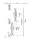 METHOD AND APPARATUS FOR OPTIMIZING NETWORK ENTRY DURING HANDOFFS IN A WIRELESS COMMUNICATION SYSTEM diagram and image