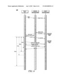 METHOD AND APPARATUS FOR OPTIMIZING NETWORK ENTRY DURING HANDOFFS IN A WIRELESS COMMUNICATION SYSTEM diagram and image