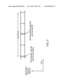 NETWORK STATION IDENTIFIERS IN A WIRELESS COMMUNICATION SYSTEM diagram and image