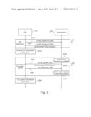 BASE STATION APPARATUS, AUTHENTICATOR APPARATUS AND METHOD FOR ATTACHING A BASE STATION APPARATUS TO AN AUTHENTICATOR APPARATUS diagram and image