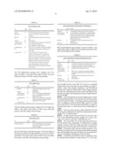 BASE STATION APPARATUS, AUTHENTICATOR APPARATUS AND METHOD FOR ATTACHING A BASE STATION APPARATUS TO AN AUTHENTICATOR APPARATUS diagram and image