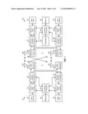 TRANSMIT DIVERSITY FOR SC-FDMA diagram and image