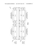 TRANSMIT DIVERSITY FOR SC-FDMA diagram and image