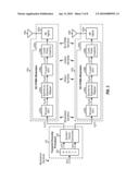 TRANSMIT DIVERSITY FOR SC-FDMA diagram and image