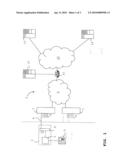 Method and System For Service Preparation of a Residential Network Access Device diagram and image