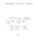 Arbitrary Optical Waveform Generation Utilizing Optical Phase-Locked Loops diagram and image