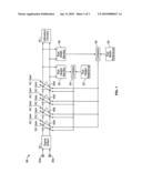 Automatic calibration in high-speed serial interface receiver circuitry diagram and image