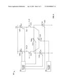 Automatic calibration in high-speed serial interface receiver circuitry diagram and image