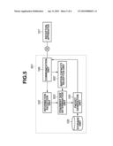 INFORMATION TRANSMISSION APPARATUS, METHOD OF CONTROLLING THE SAME, AND STORAGE MEDIUM diagram and image